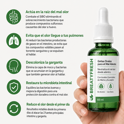 Gotas Naturales · Tratamiento Avanzado contra el Mal Aliento