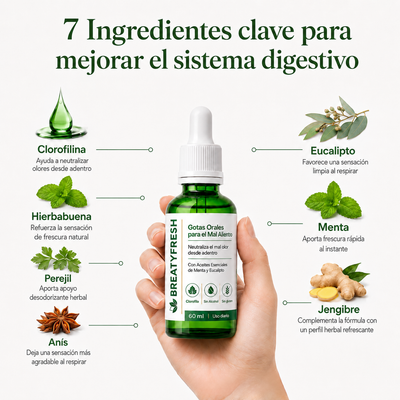 Gotas Naturales · Tratamiento Avanzado contra el Mal Aliento